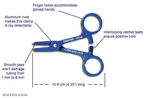 A-Clamp Features